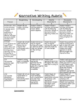 narrative essay rubric 3rd grade