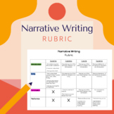 Narrative Writing Rubric