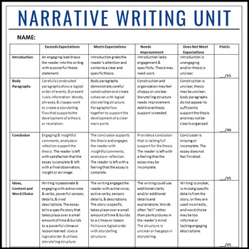 narrative essay rubric grade 9