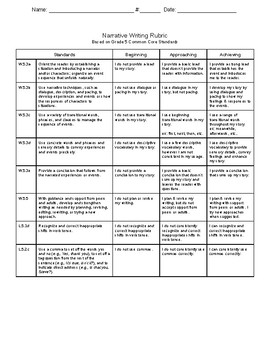 Preview of Narrative Writing Rubric & Student Self Assessment Common Core Grade 5