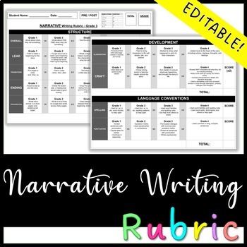 Narrative Writing Rubric - EDITABLE by Brittanie Triplett | TPT