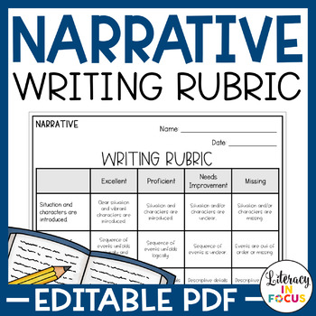 Preview of Narrative Writing Rubric | Editable