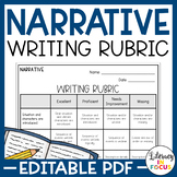 Narrative Writing Rubric | Editable