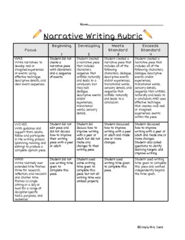 Preview of Narrative Writing Rubric- Fourth Grade