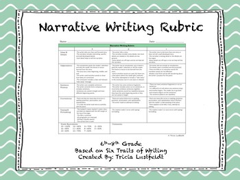 middle school narrative writing rubric