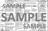 Narrative Writing Rubric for Sixth Grade (Fantasy)