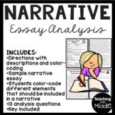Narrative Writing Sample Worksheet for Analysis Example