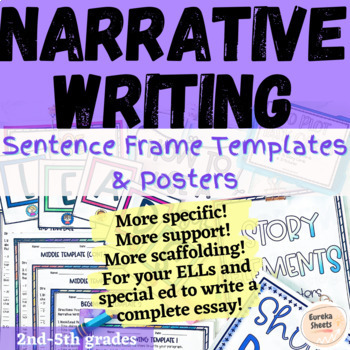 Preview of Narrative Writing Sentence Frames Paragraph Templates & Posters