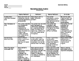 Narrative Writing - Short Story Rubric