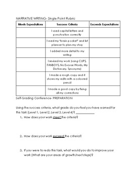 Preview of Narrative Writing- Single Point Rubric (2023 ONTARIO CURRICULUM EXPECTATIONS)