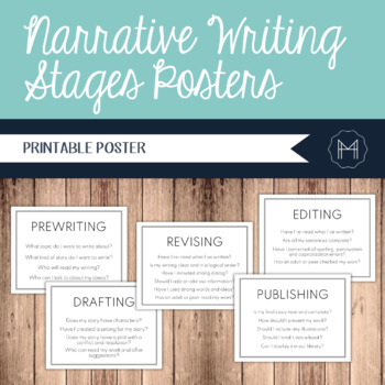 Preview of Narrative Writing Stages Posters
