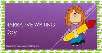 Preview of Narrative Writing- Step-by-Step Powerpoint- Use it EVERY TIME you write an Pers