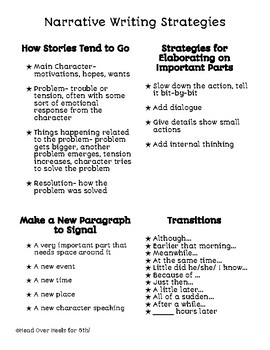 Narrative Writing Strategies Sheet by Head Over Heels for Fifth | TPT