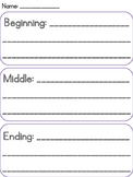 Narrative Writing Templates and Graphic Organizers - BME Model