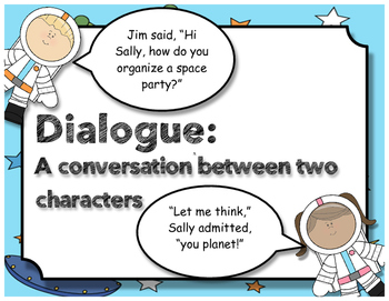 Preview of Narrative Writing - The Many Rules of Dialogue Anchor Chart