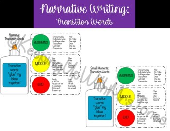 Preview of Narrative & Small Moment Writing Transition Words
