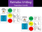 Narrative & Small Moment Writing Transition Words