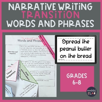 Preview of Narrative Writing Transition Words and Phrases 