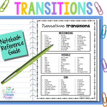 Preview of Narrative Writing Transitions & Linking Words for Beginning Middle and End