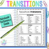 Narrative Writing Transitions & Linking Words for Beginnin
