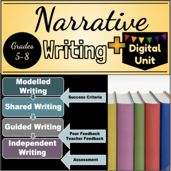 Preview of Narrative Writing Unit + DIGITAL UNIT