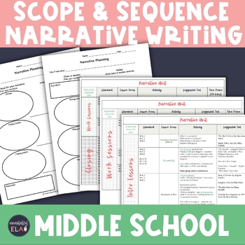 Preview of Narrative Writing Unit Middle School