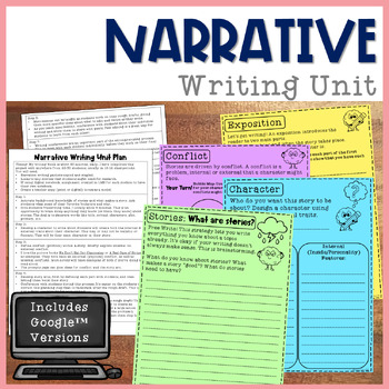 Narrative Writing Unit (includes DIGITAL) by Cait's Cool School | TpT
