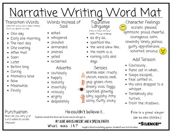 Narrative Writing Word Mat by Rosero's Resources | TPT