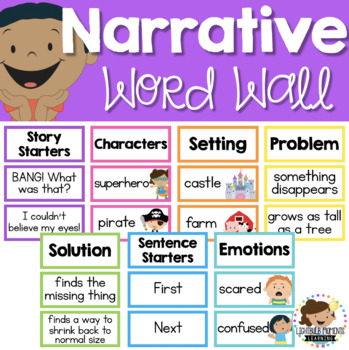 Preview of Narrative Writing Word Wall