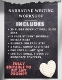 Narrative Writing Workshop- Everything you need to teach n