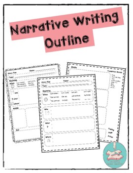 Preview of FREE Narrative Writing or Small Moment Outline / Story Graphic Organizer