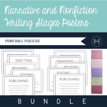 Preview of Narrative and Nonfiction Writing Stages Posters Bundle