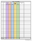 Narrative & Retell Data Tracking (can be used with/without