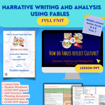 Preview of IB/ MYP ELA FULL fable UNIT Narrative writing/analysis PPT+Student Workbook G6-8
