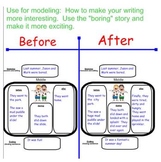 Narrative writing simplified for primary
