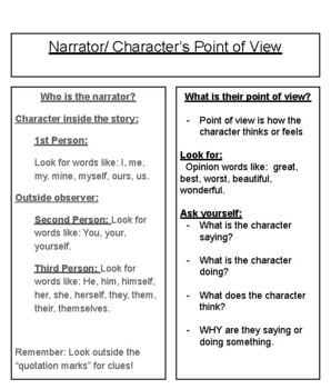 Preview of Narrator and Character Point of View Anchor Chart