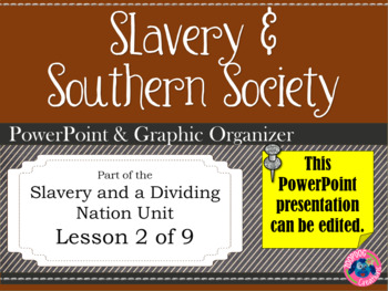 Preview of Slavery: Slavery and Southern Society