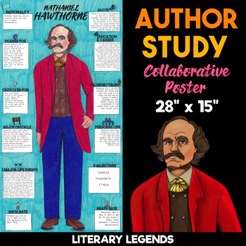 Preview of Nathaniel Hawthorne Author Study | Body Biography | Collaborative Poster