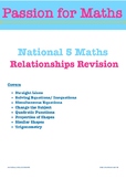 National 5 Relationships Revision