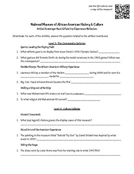 Preview of National African American Museum of History and Culture- Artifact Scavenger Hunt