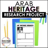 Arab American Heritage Month Research Project Graphic Organizers