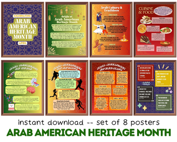 Preview of National Arab American Heritage Month (Set of 8) Printable Posters, NAAHM Poster