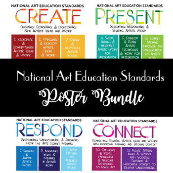 National Art Education Standards Poster Bundle by Alice Orange | TpT