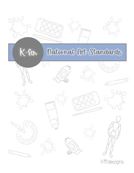Preview of National Art Standards Kinder - 8th grades