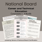 National Board Career and Technical Education CTE: Compone