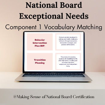Preview of National Board Exceptional Needs Component 1 Matching Vocab Cards