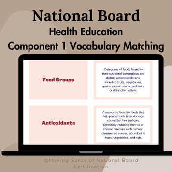 Preview of National Board Health Education EAYA: Component 1 Vocabulary Matching
