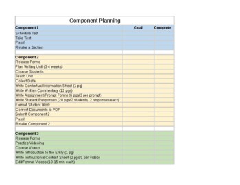 Preview of National Board MC/Gen Component Planning Checklist