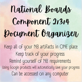 Preview of National Boards Component 2, 3, and 4 Document Organizer- Google Sheets 