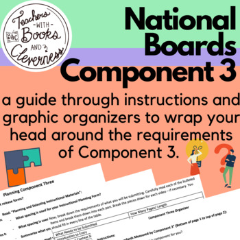 Preview of National Boards Component 3: Wrapping Your Head Around It All!